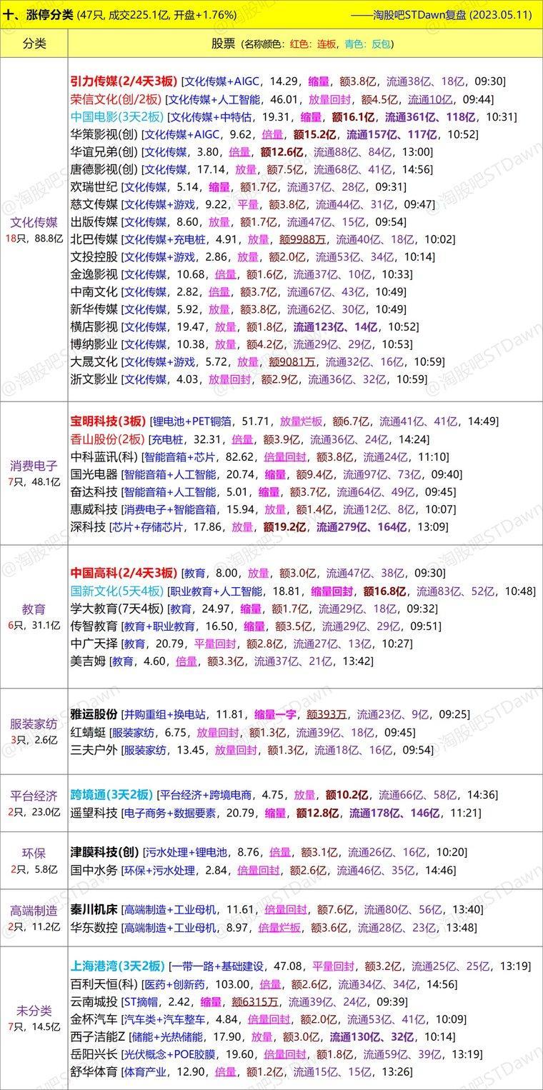 新澳门今期开奖结果查询表图片,探索澳门旅游与文化的独特魅力_激发版H89.446