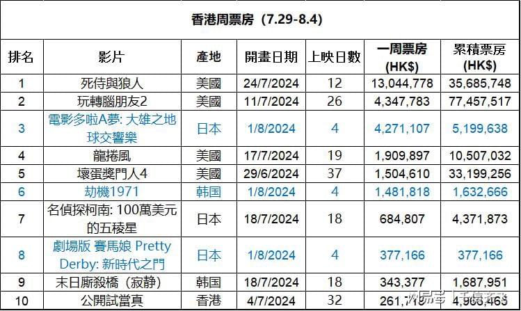 香港近50期历史记录大全汇总,神秘预测背后的真相_创新集X21.733