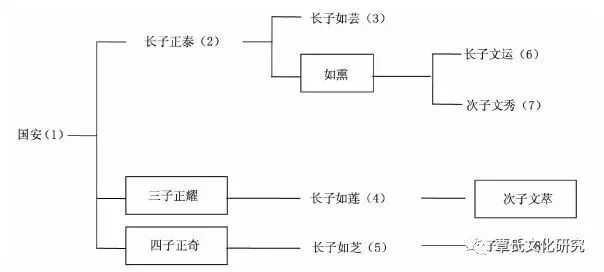 天天彩澳门天天彩,探索澳门的文化与魅力_变动款E9.1