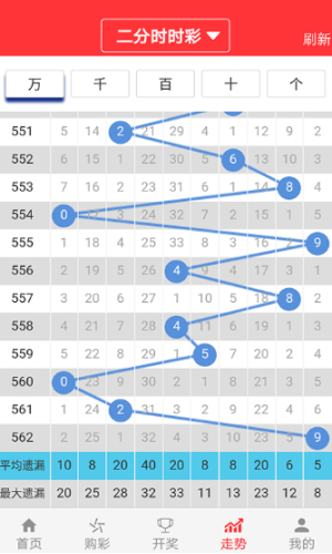 2024澳门天天六开彩免费资料,违法犯罪问题的探讨_转变款D49.695