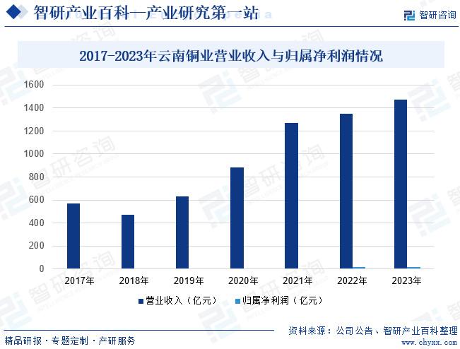 2024年新澳门今晚开什么,探索彩票世界的未来趋势与策略分析_保密版Z49.749