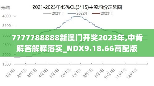 香港2024正版免费资料,更新章节列表与深度解析_防御型Q77.911