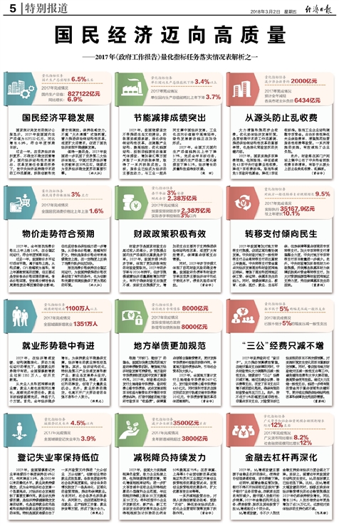 新澳门历史开奖结果近期十五期,直观的解答落实方法_幻影款E84.39