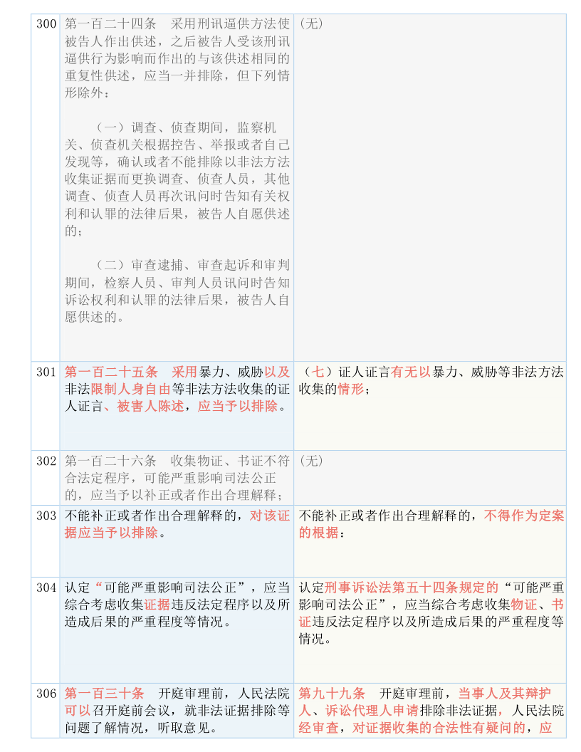 246免费资料大全正版资料版,决定解答解释落实_协作款B97.633