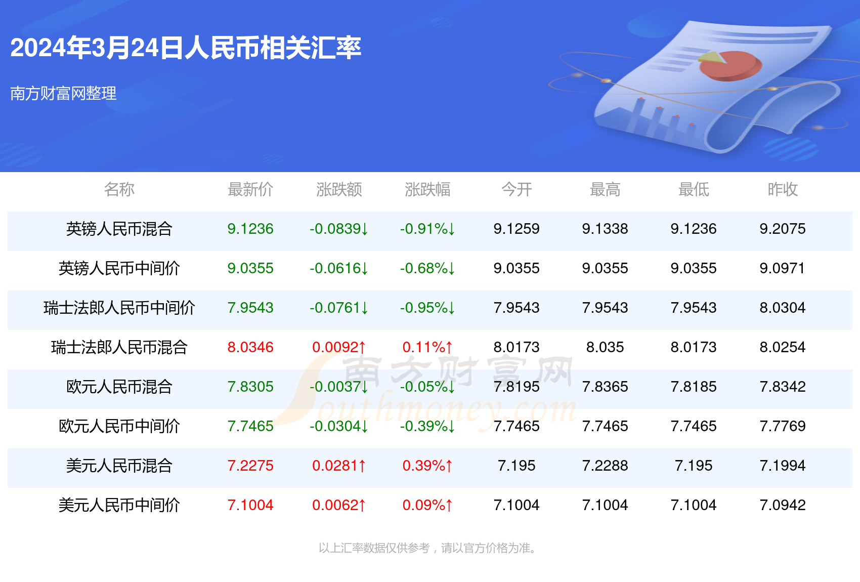 2024年新澳门,全面应对_进阶版F31.905