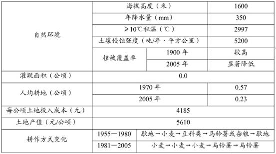 新澳门六开奖结果资料查询,深化研究解答解释路径_配合集I55.705