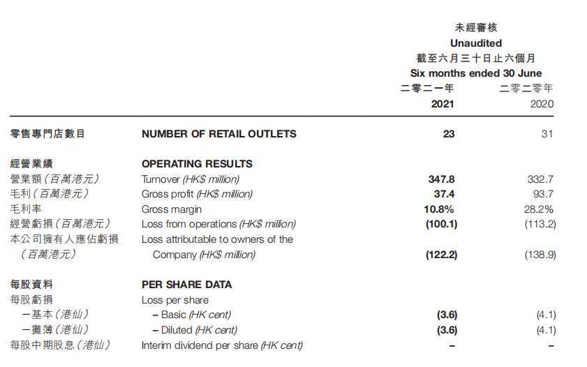 香港内部资料和公开资料,深度解读与前瞻_设计型O18.88