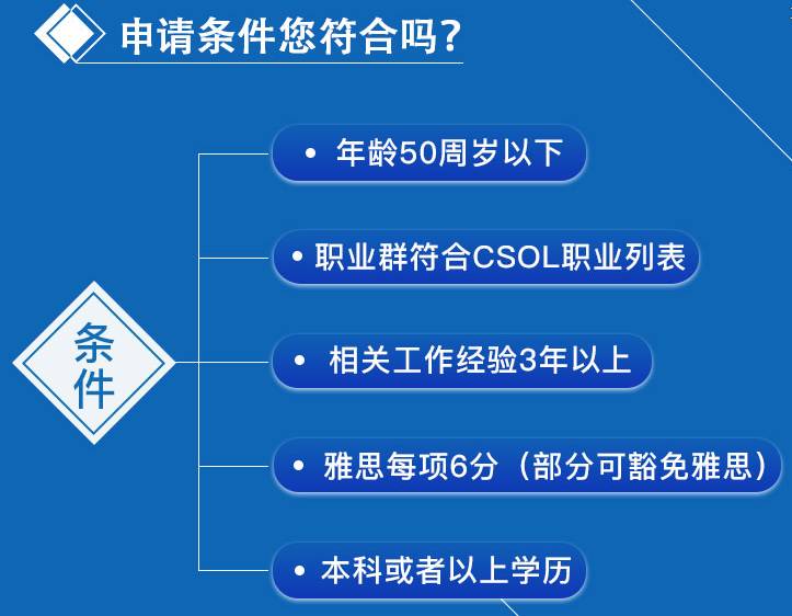 新澳2024正版资料免费公开,探索与分享的价值_移动版O7.179