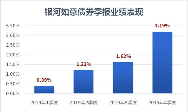 澳门最精准正最精准龙门,警惕风险）_财务制Q5.73