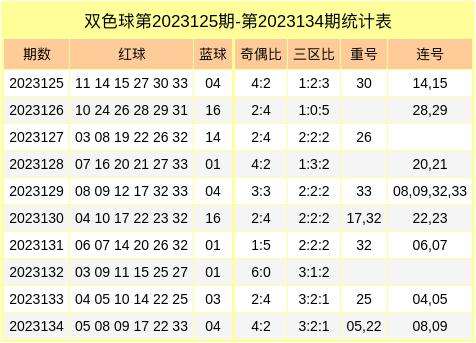 澳门特马今晚开什么码,统计研究解释定义_快捷制T41.807