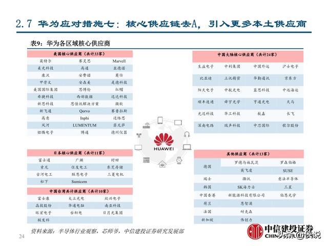 2024澳彩开奖记录查询表,挑战与机遇并存_复刻集W52.438