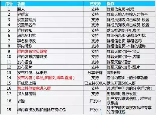 澳门六开奖最新开奖结果,全年免费资料的深度解析_极速版Z72.613