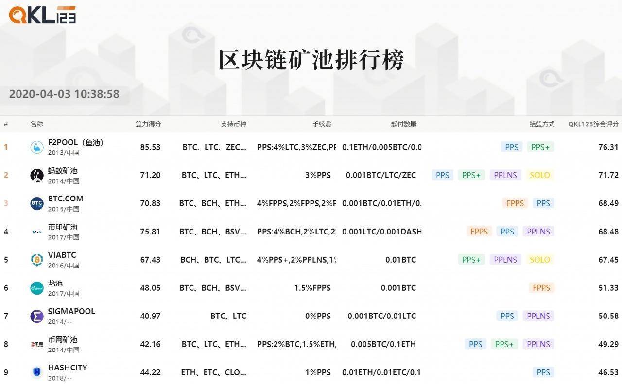 墨色倾城颜如玉 第2页