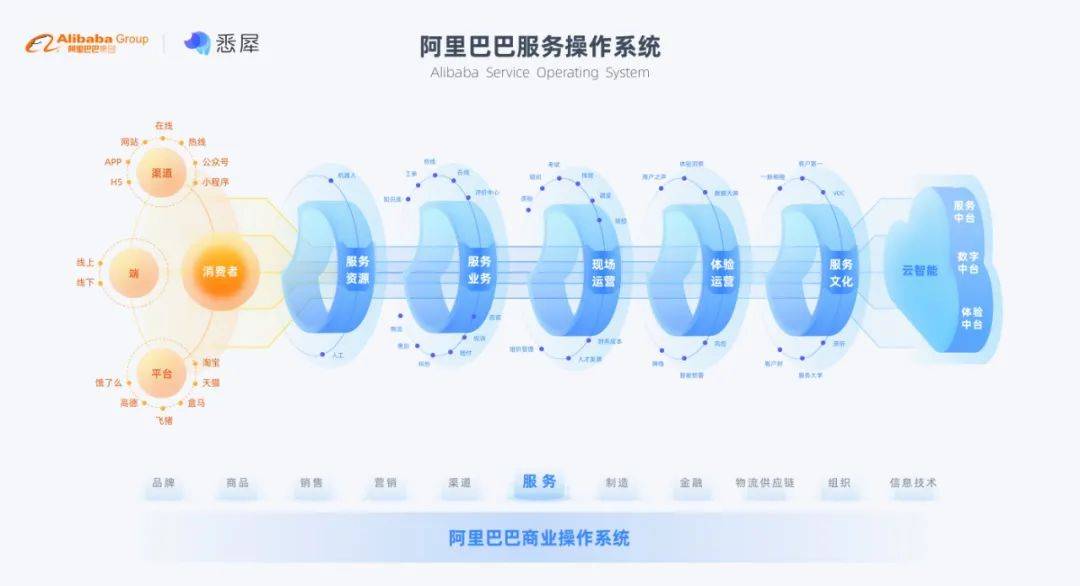 新澳门免费资料大全,共享知识_提升款I10.225