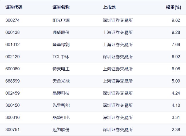 2024新奥开奖结果查询,免费获取精准资源全攻略_水晶集F53.854