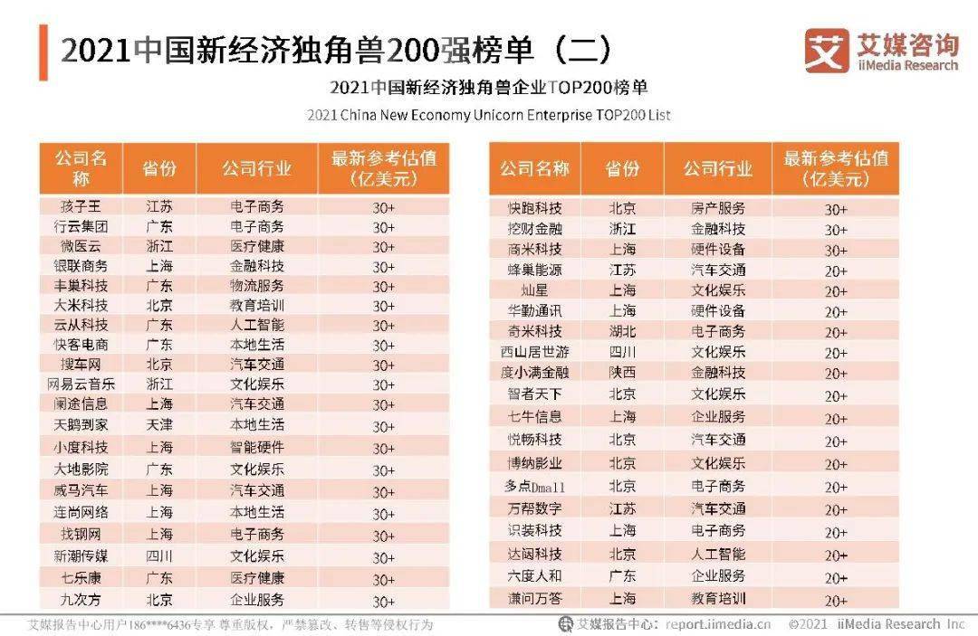 新澳门一码一码100准确,探索2024年资源大全_武装版N38.76