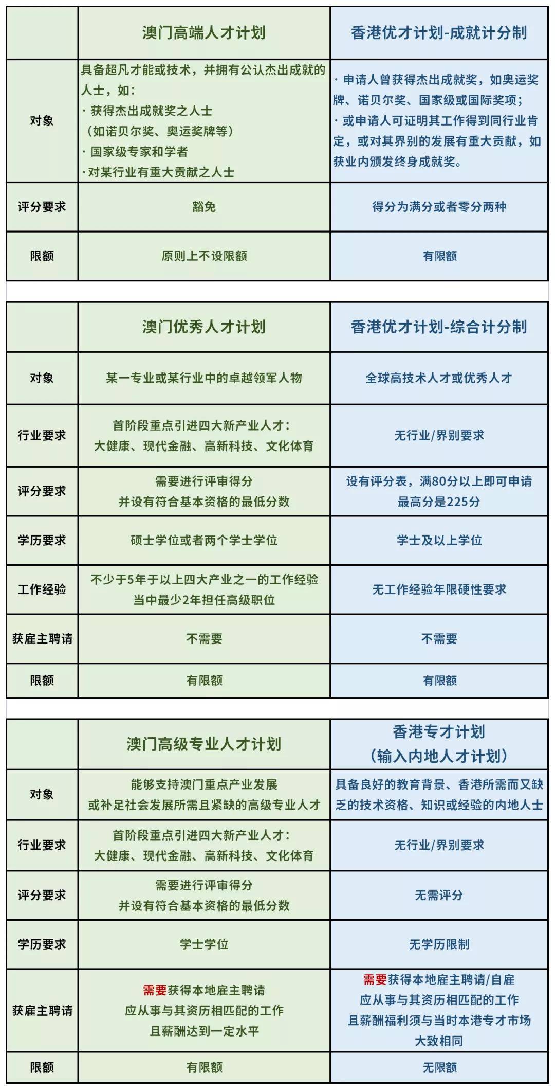 2024澳门今晚开奖记录,稳定解析计划_咨询版V44.974