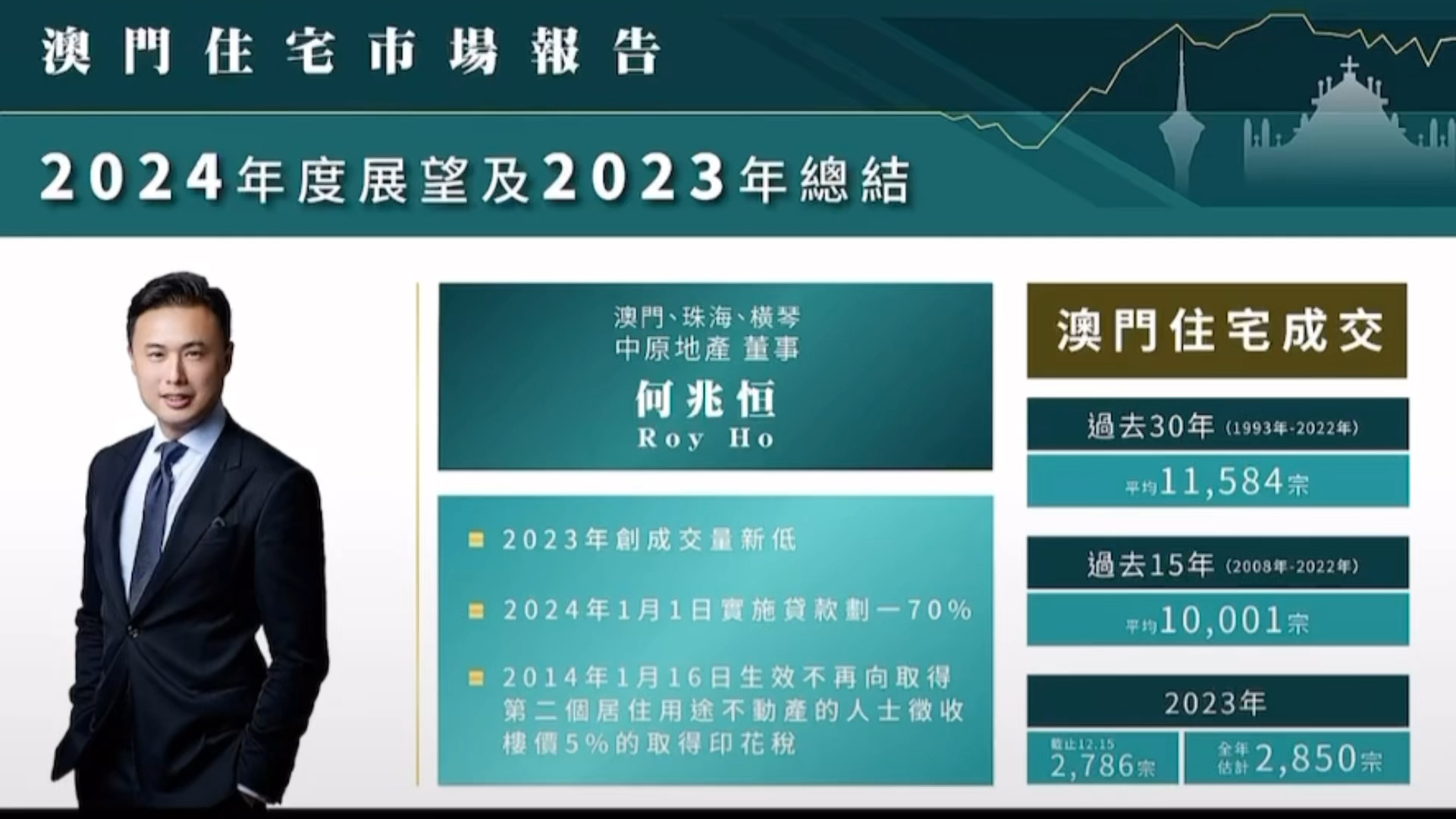 2024年澳门历史记录,引领战场的新势力_框架版R20.441