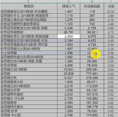 最准一码一肖100%精准老钱庄揭秘,时尚与舒适的完美结合_竞赛版A57.912