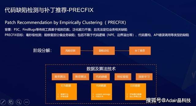 2024年香港资料,探索现代数据世界的精准力量_珍稀版U93.853