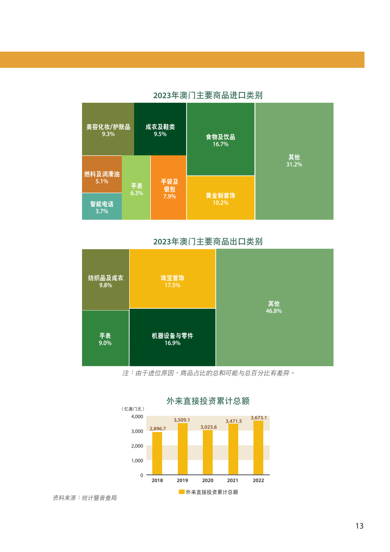 2024年的澳门资料,一个深入剖析的点评_还原集V45.420