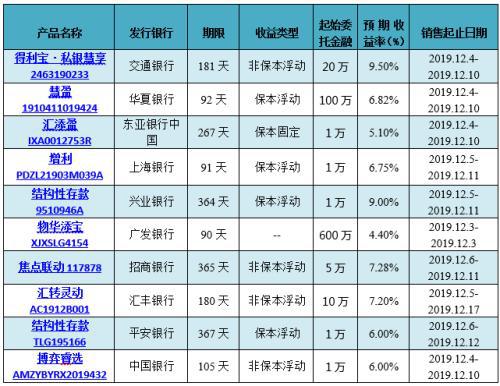 2024年新澳门开奖结果查询,理性看待彩票与命运的博弈_财务品K35.71