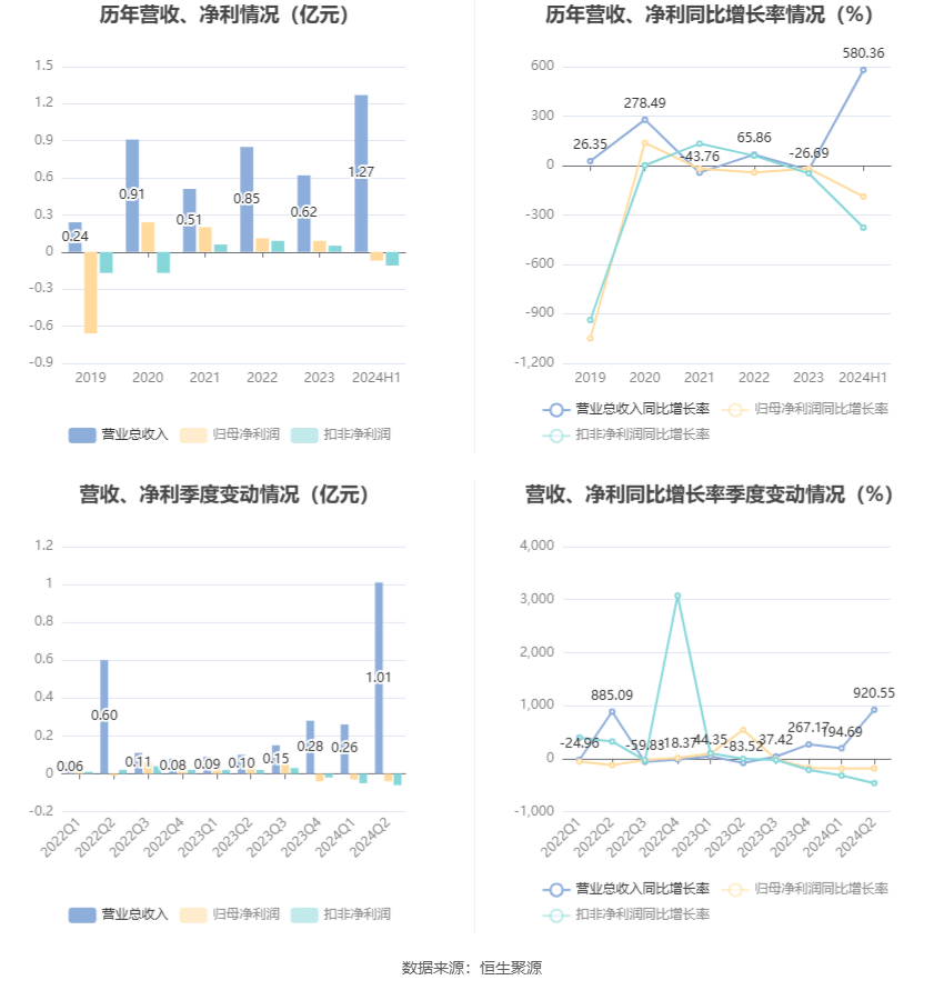 2024新澳免费资料大全,共享知识的力量_立体集B92.659