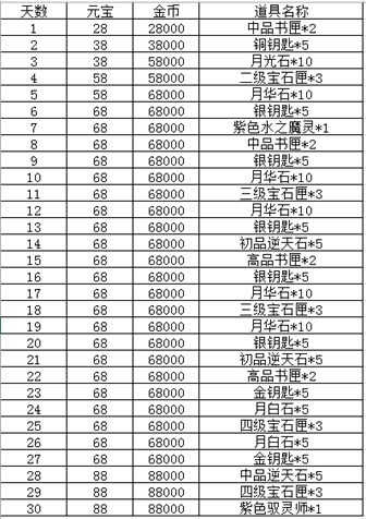 澳门最准真正最准龙门客栈,实地数据分析计划_精细版N70.66