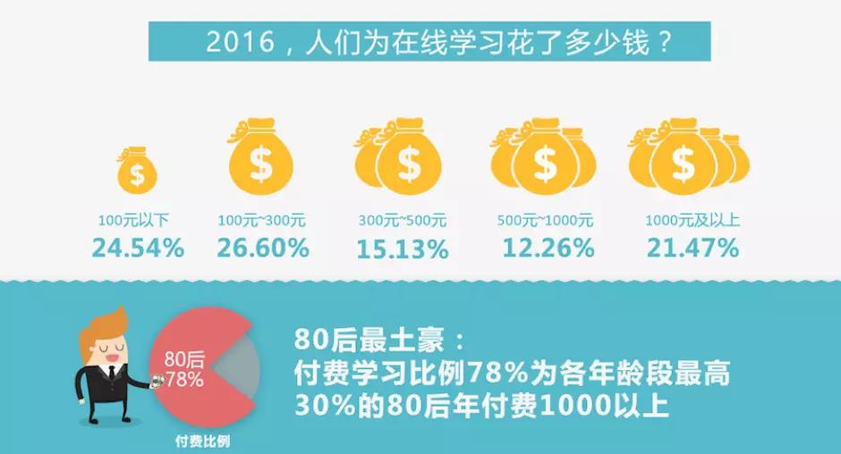 2024今晚新奥买什么,开启知识共享的新时代_自主版Q29.520