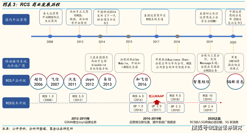 新澳2024年精准资料32期,开放数据与共赢未来_工具包W76.936