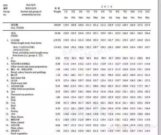 2024香港全年资料大全,明智策略解答落实_活泼款I28.325