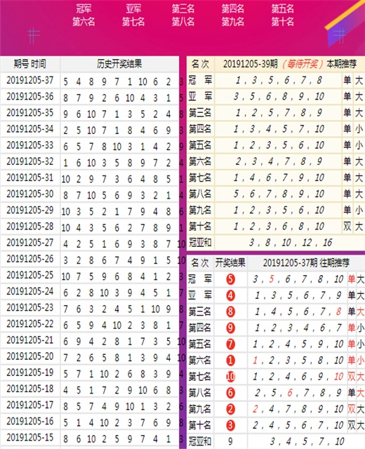 澳门一肖一码100%精准王中王,综合检测的落实方法_挑战型Z82.671