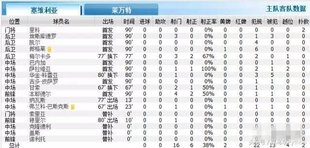 2024年澳门特马今晚号码,权威数据解释定义_竞赛版X30.750