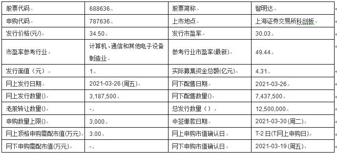 澳门特马今天开奖结果,创新策略解答解释计划_标配型Z81.704