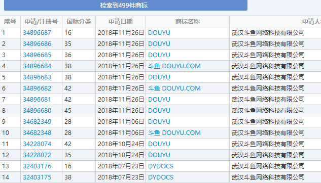 2024新奥历史开奖记录49期,深入了解香港的宝库_技术版C60.602