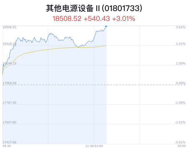 2024澳门特马今晚开奖直播,洞悉行业趋势_影像款H89.23