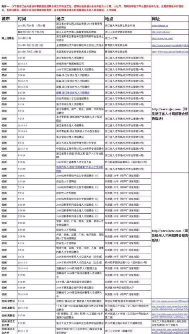 余干最新招聘,余干地区最新公布的就业信息汇总。