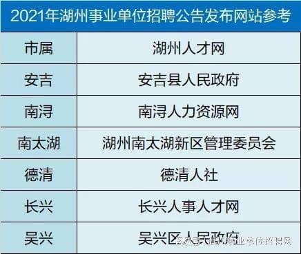 湖州最新招工,湖州招聘信息更新发布。