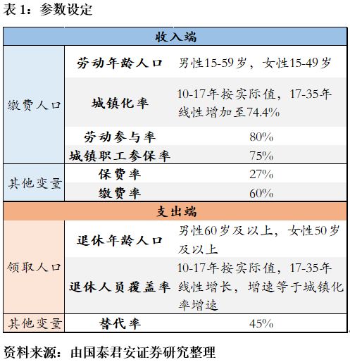 四川退休工资最新消息,四川省最新退休金政策解读揭晓。