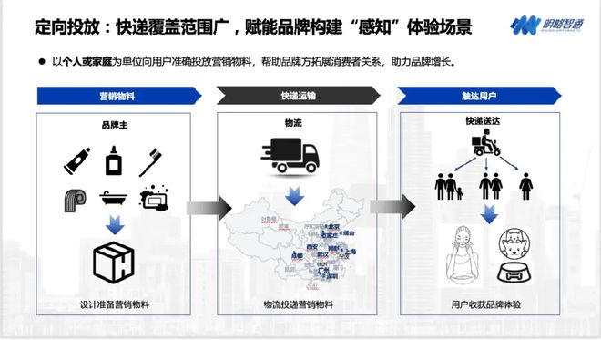 思念满心头 第2页