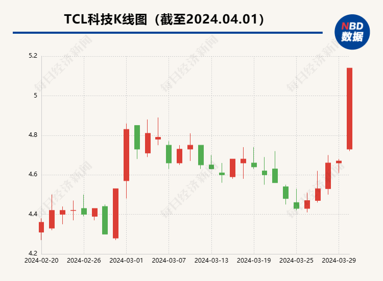 广西八角今天最新价格,广西八角今日行情持续走强。