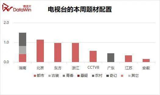 最新apt的价格,近期市场上apt的最新报价颇受关注。