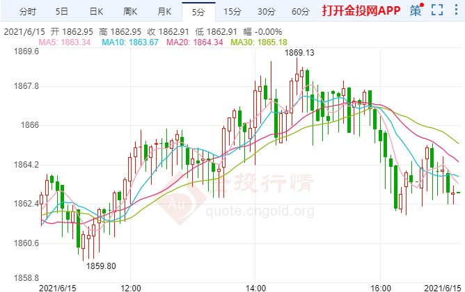 今日尚村最新皮毛价格,今日尚村皮毛市场最新报价揭晓＂。