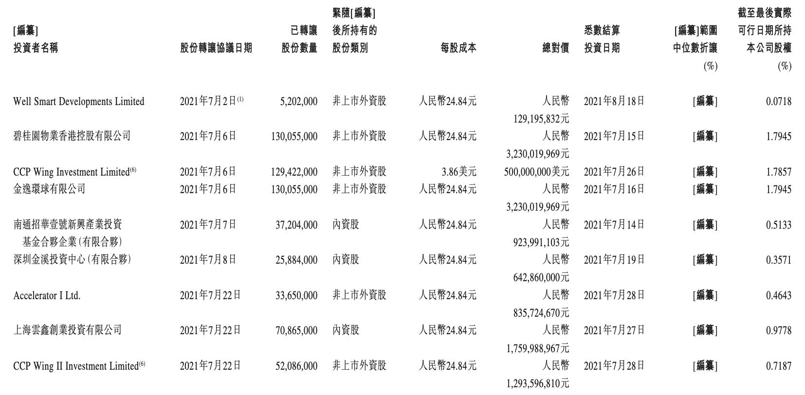 万达ipo最新消息,万达集团IPO最新进展动态揭晓。