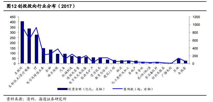 夏花半绽 第2页