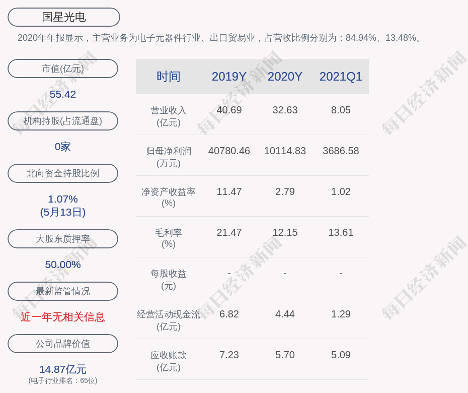 第1599页