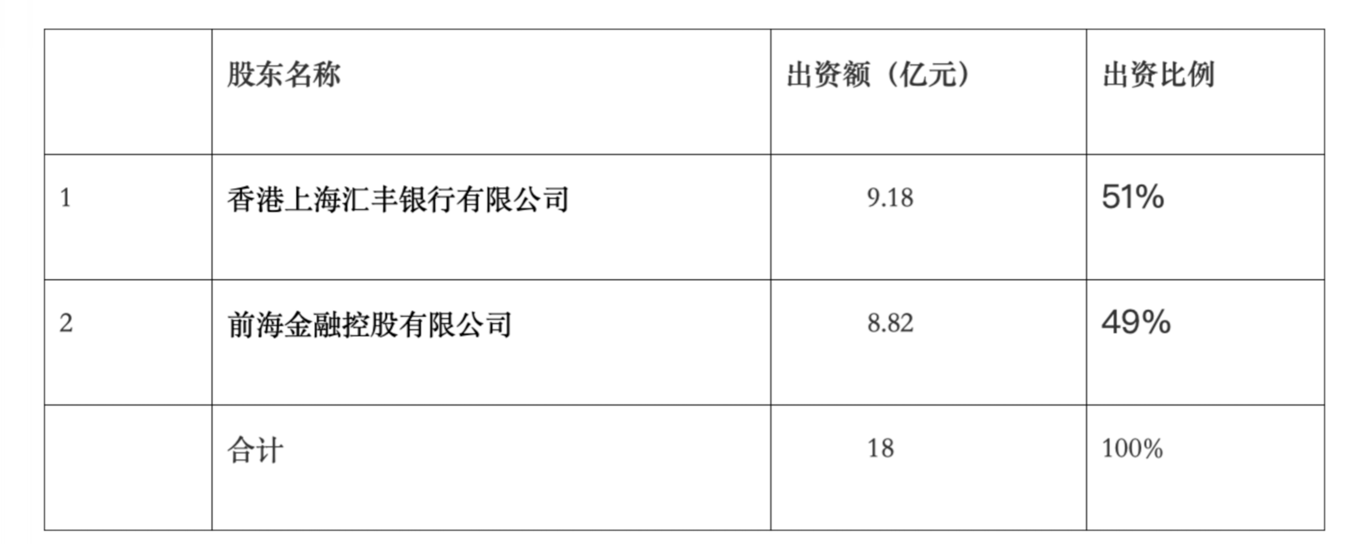 最新两融标的名单,金融界热议：最新两融名单揭晓！