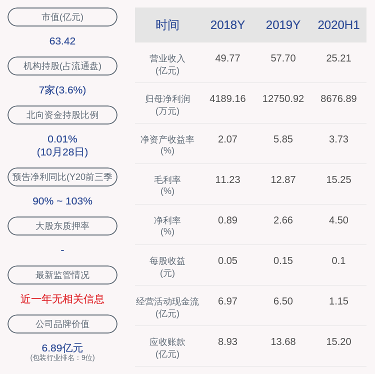 宝钢包装最新消息,宝钢包装行业动态速递