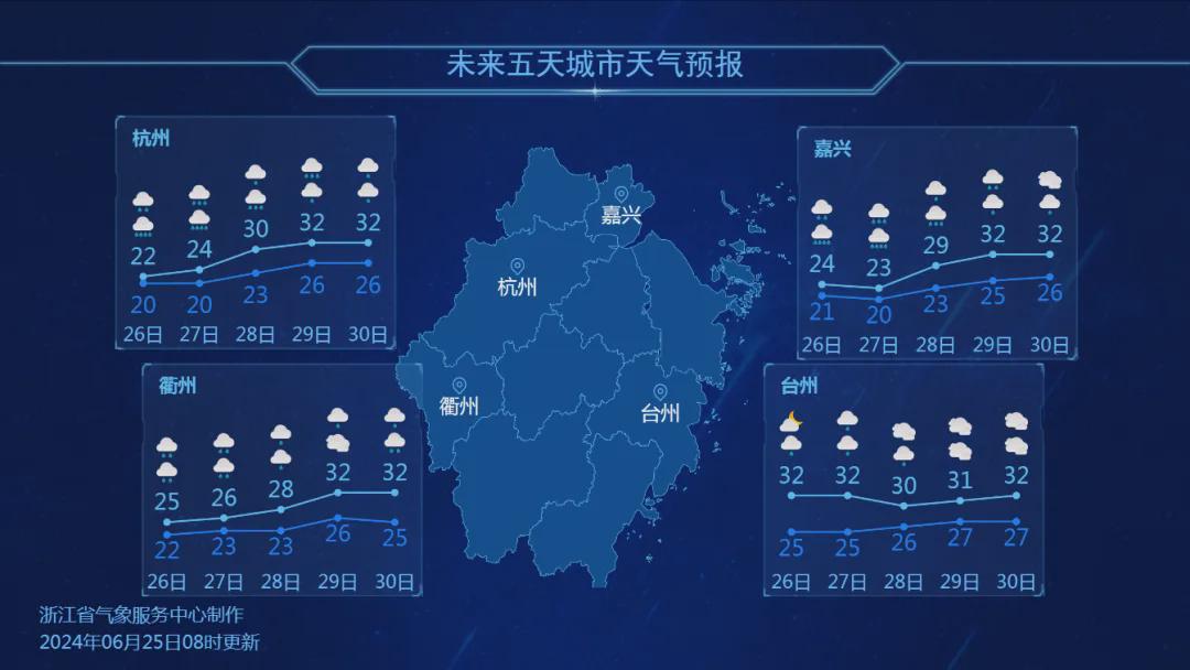 揭秘中山南朗最新天气变化趋势：未来几天将迎来哪些意想不到的气候挑战？