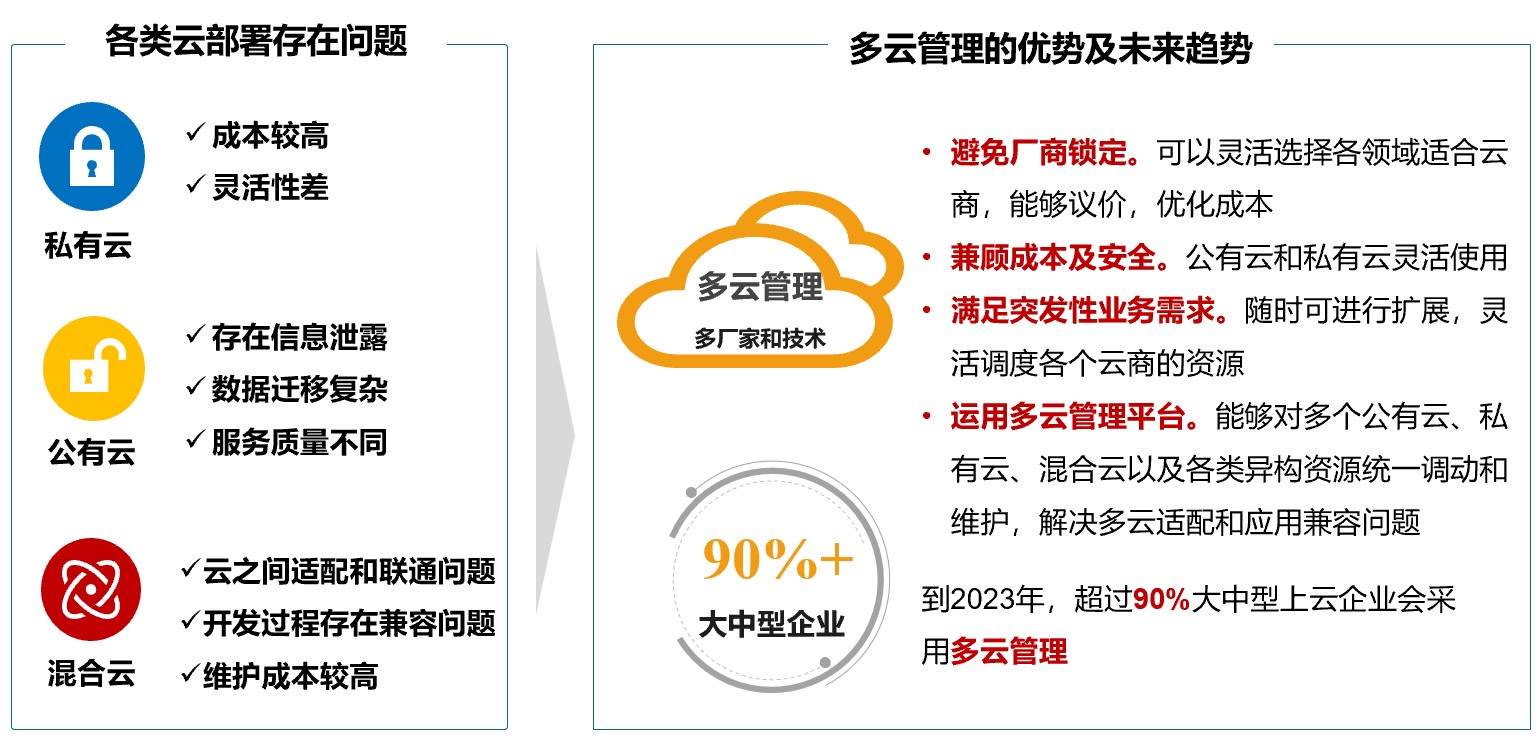 笔墨丹青 第2页